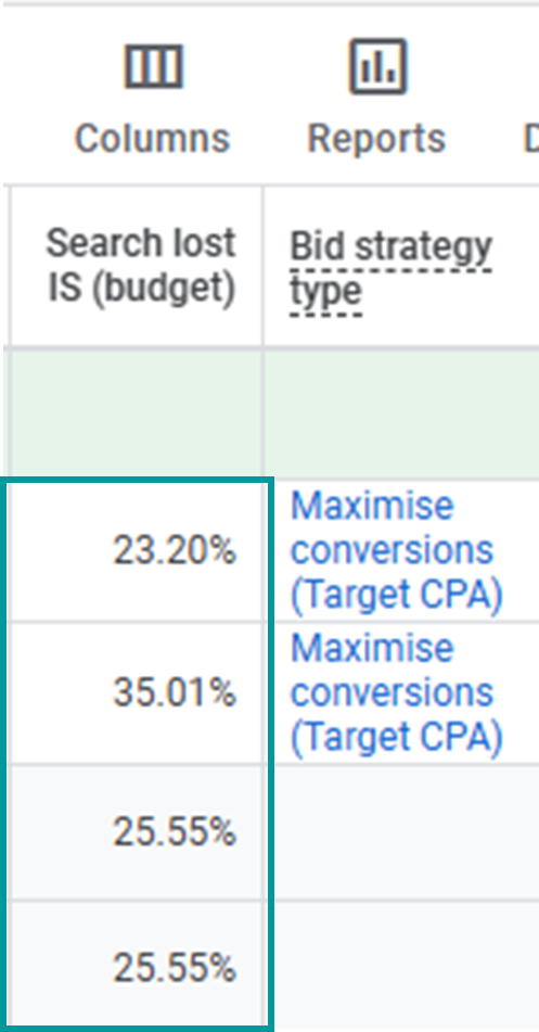 Search Lost IS (Budget): Indicates the percentage of times your ads weren't shown on the Search Network due to budget constraints - Mass Reach